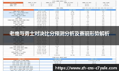 c7娱乐官网